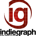IndieGraph Review